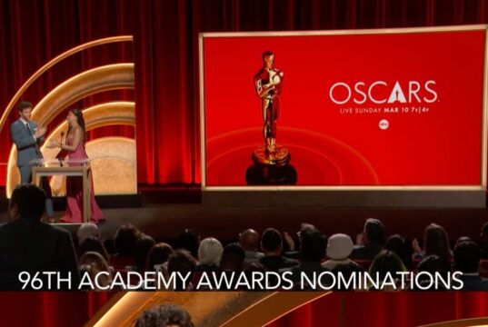 Nominations for the 96th Academy Awards